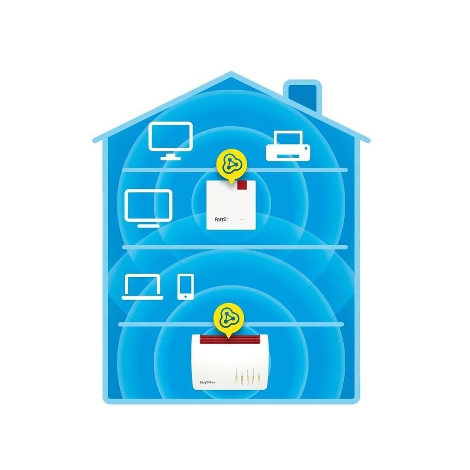FRITZ!Repeater 1700 WiFi 7 Mesh Dual-Band bis zu 3.600 Mbit/s (20003116)