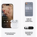 Écouteurs ouverts Apple AirPods 5 Bluetooth blancs