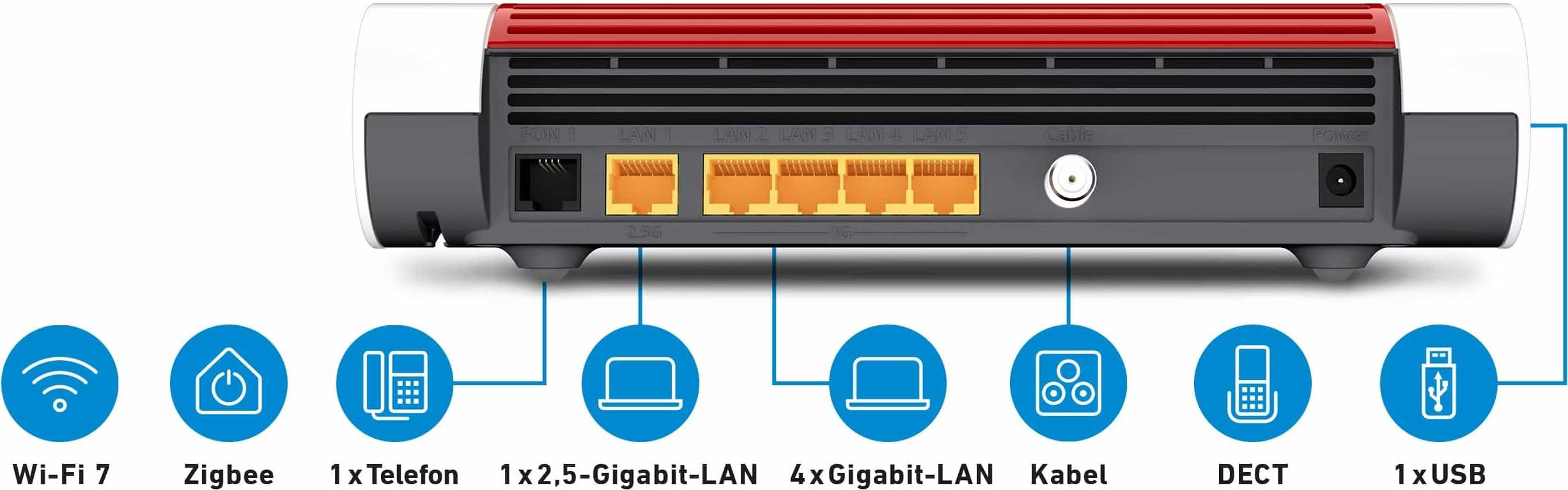 FRITZ!BOX 6670 Cable Wi-Fi 7 WLAN Mesh Kabel Router mit Modem