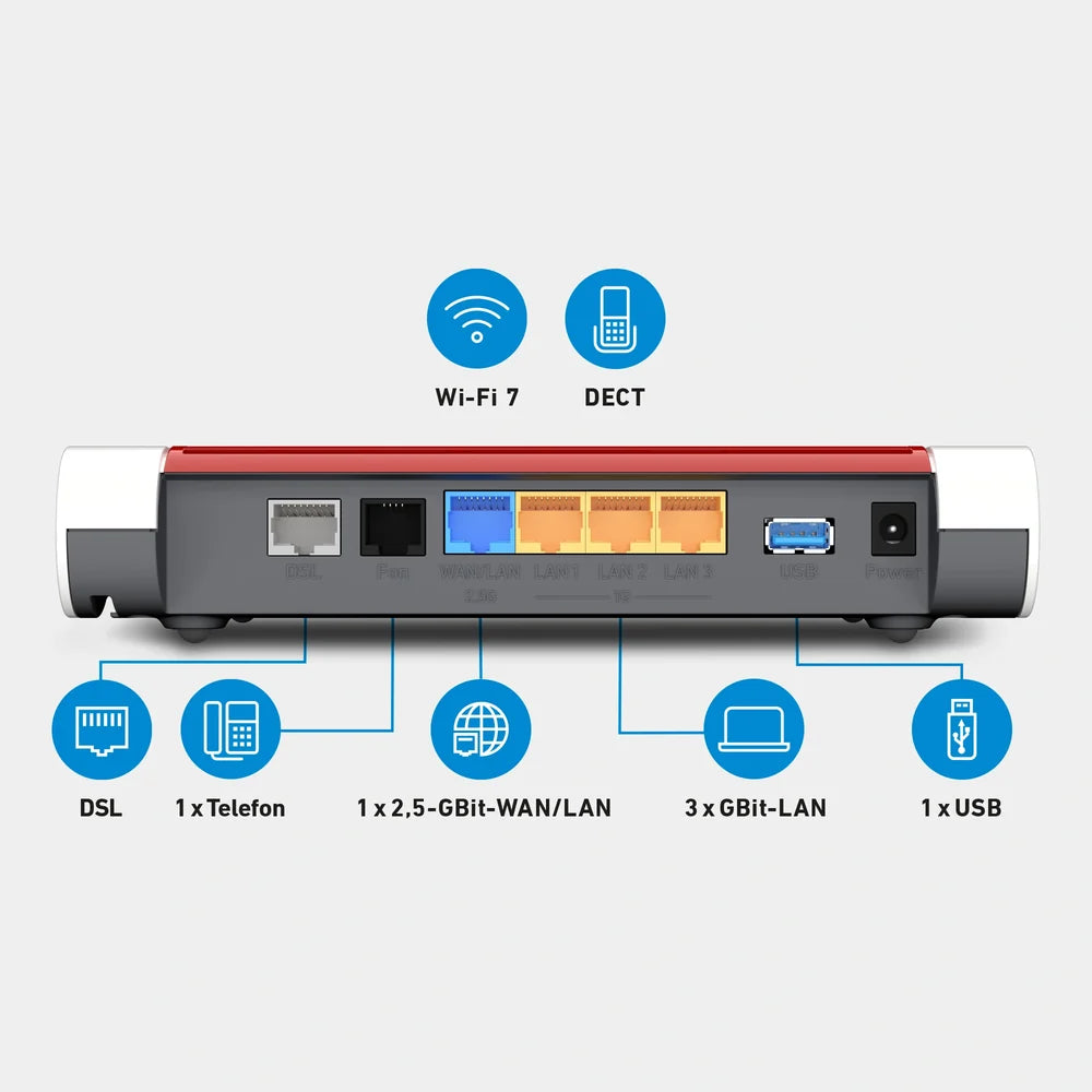 FRITZ!BOX 7630 Wi-Fi 7 WLAN Mesh Router