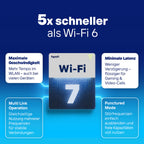FRITZ!BOX 7630 Wi-Fi 7 WLAN Mesh Router